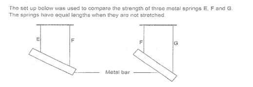 metal springs.jpg